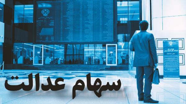 شرایط سبد سهام عدالت در 9 بهمن